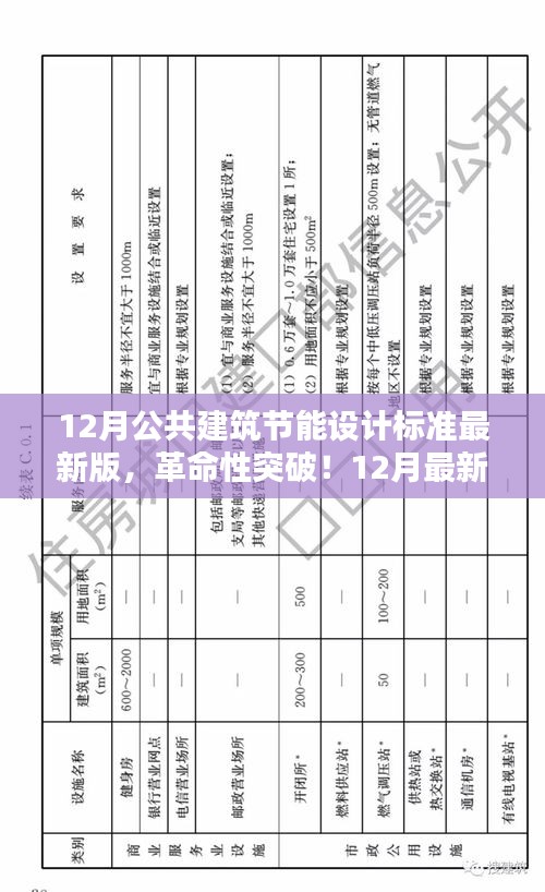 引领