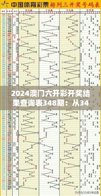 资料中心 第158页