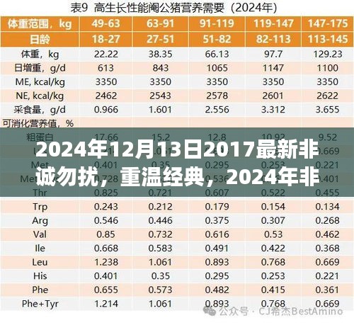 重温经典与最新解读，2024年非诚勿扰新篇章