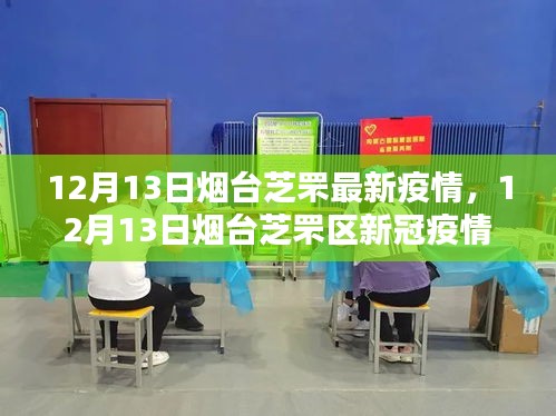 烟台芝罘区疫情最新动态报告，12月13日新冠疫情更新