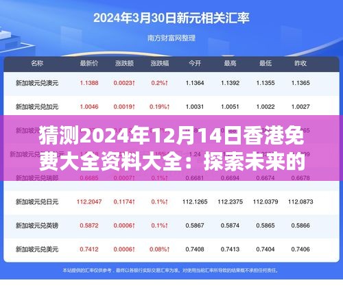 猜测2024年12月14日香港免费大全资料大全：探索未来的香港免费资源