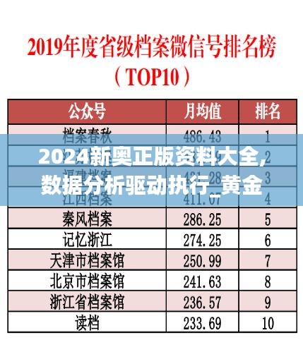 解决方案 第205页