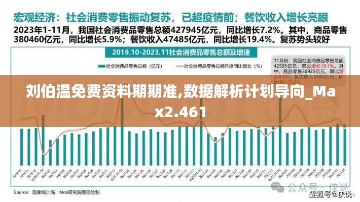 刘伯温免费资料期期准,数据解析计划导向_Max2.461