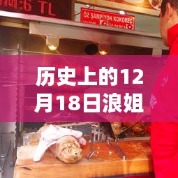 历史上的十二月十八日 第2页