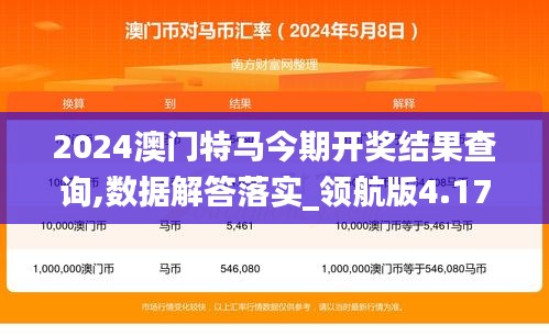 2024澳门特马今期开奖结果查询,数据解答落实_领航版4.176