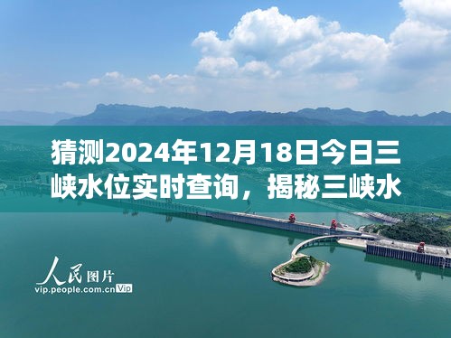 揭秘三峡水库水位预测，探索未来实时查询技术，预测三峡水位实时变化（2024年三峡水位实时查询）