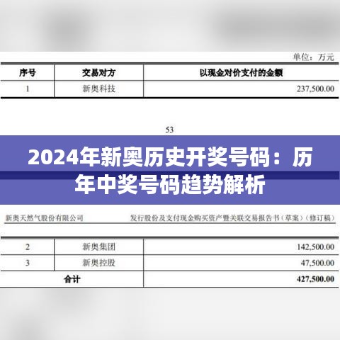 2024年新奥历史开奖号码：历年中奖号码趋势解析