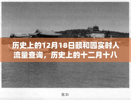 探寻历史十二月十八日颐和园的实时人流量记录