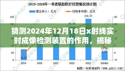 囫囵吞枣 第3页