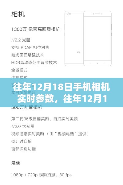 全面评测介绍