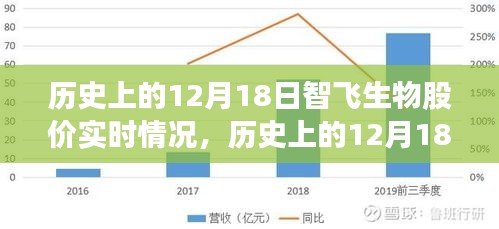 联系我们 第176页