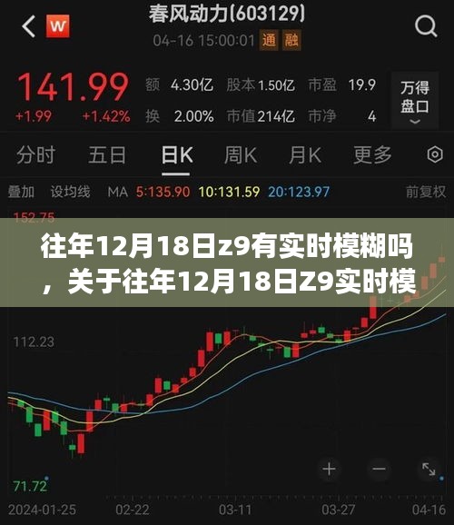 往年12月18日