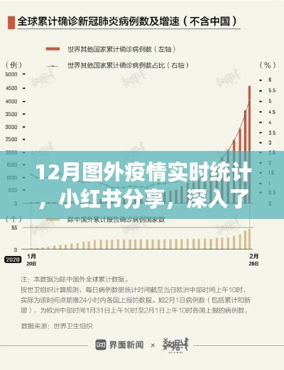 小红书分享