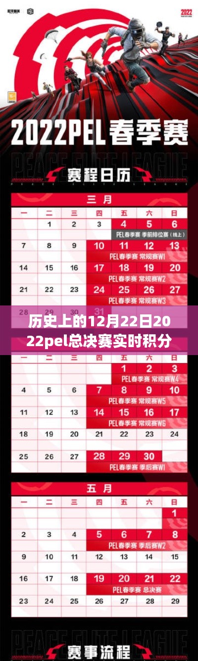 贵不召骄 第3页