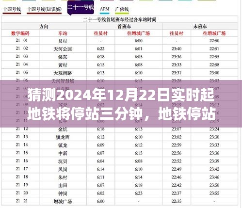 自然美景心灵之旅