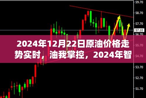 名士风流 第3页