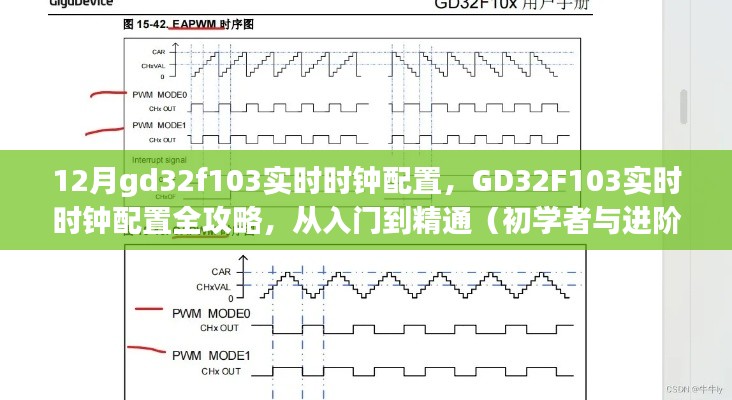 GD32F103实时时钟配置指南，从入门到精通，适合初学者与进阶用户的全攻略