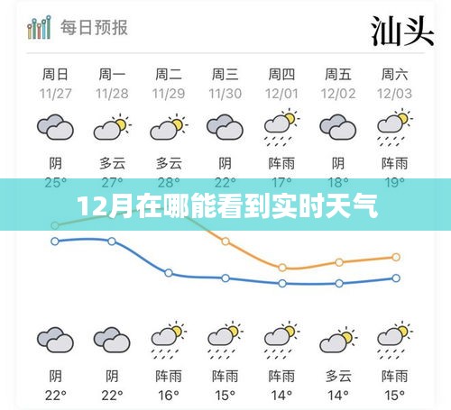 12月实时天气预报查询指南