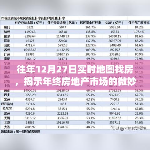 年终房地产市场的微妙变化，历年12月27日实时地图找房观察