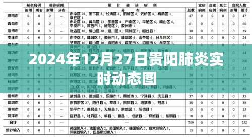 贵阳肺炎实时动态图（最新更新至2024年12月）