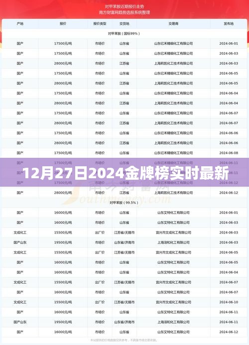 越鸟南栖 第2页