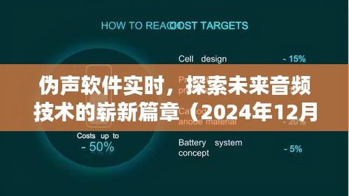 伪声软件实时技术，引领未来音频革新