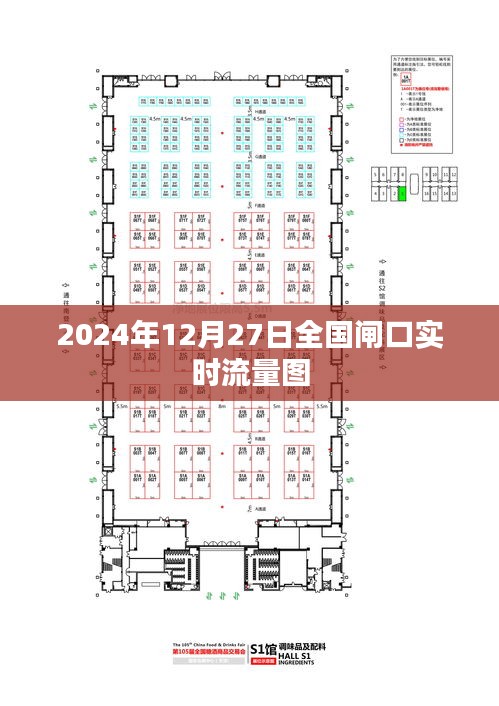 全国闸口实时流量图（2024年12月27日）