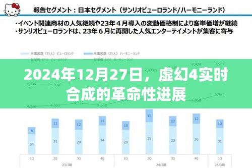 虚幻四引擎实时合成技术革命进展，未来已来