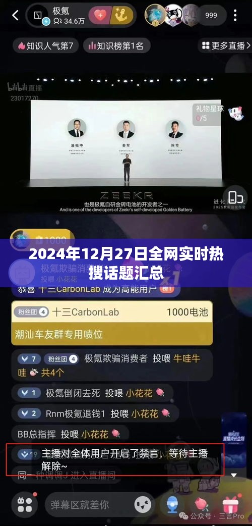 全网热搜话题汇总（2024年12月27日实时更新）