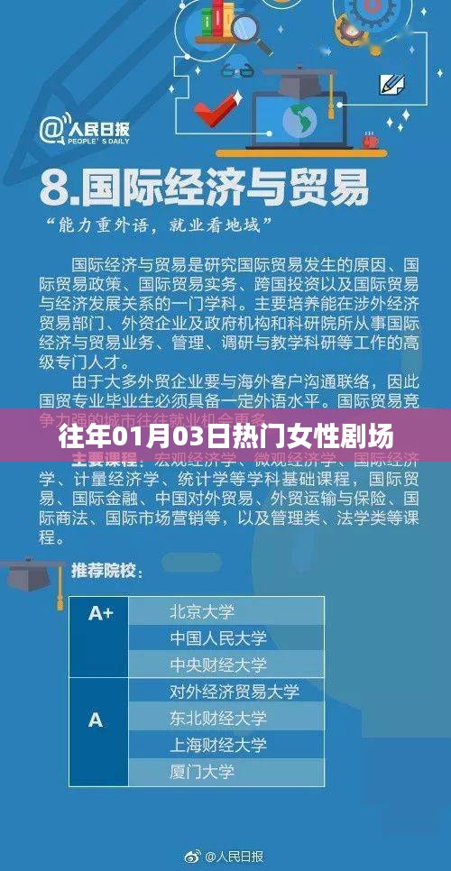 精选女性剧场，历年一月三日瞩目之作