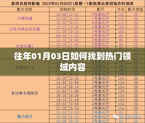 热门领域内容寻找攻略，时间回溯至年初三天