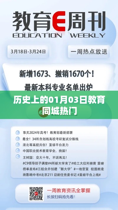 历史上的1月3日教育同城热点概览