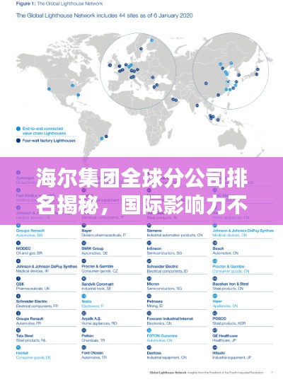 海尔集团全球分公司排名揭秘，国际影响力不容小觑