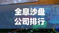 全息沙盘公司排行榜及行业影响力分析