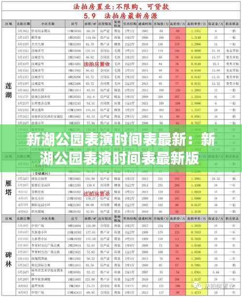 新湖公园表演时间表最新：新湖公园表演时间表最新版 
