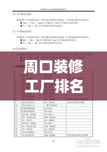 周口装修工厂排名TOP10揭秘，专业解读与选择指南