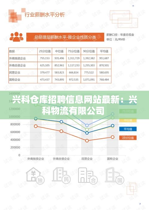 三心二意 第2页