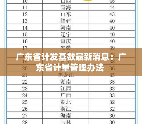 广东省计发基数最新消息：广东省计量管理办法 