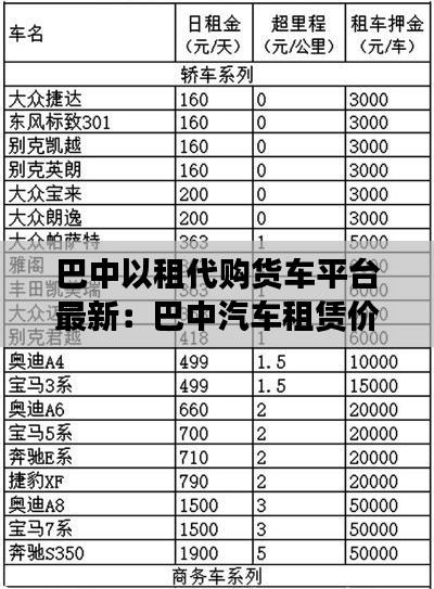 巴中以租代购货车平台最新：巴中汽车租赁价格明细表 