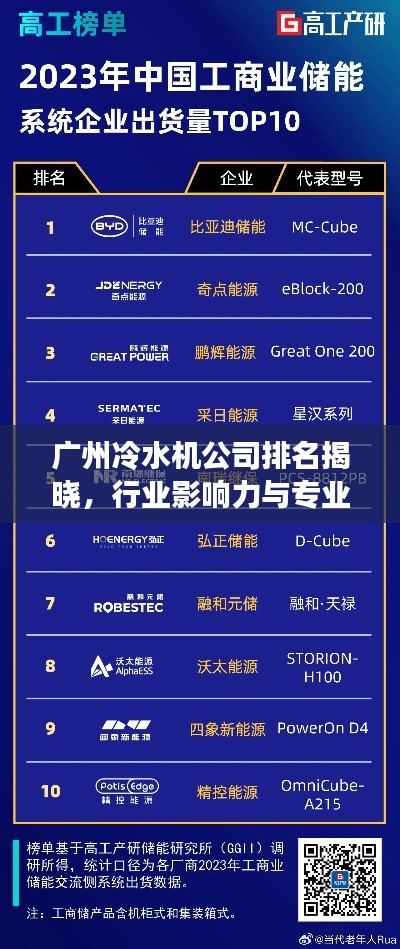 虫蚀鸟步 第2页