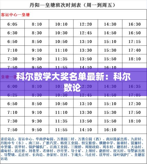 科尔数学大奖名单最新：科尔数论 