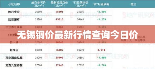 六鹢退飞 第2页