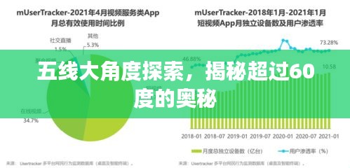 五线大角度探索，揭秘超过60度的奥秘