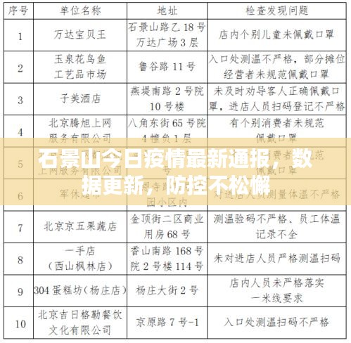 解决方案 第92页