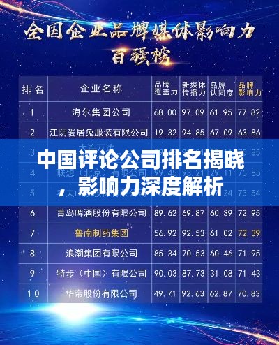 中国评论公司排名揭晓，影响力深度解析