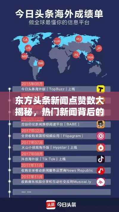 青鸟殷勤 第2页