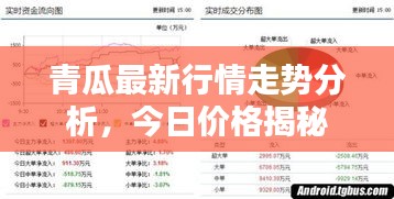 新闻中心 第76页