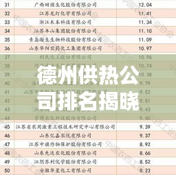 德州供热公司排名揭晓，优质企业榜单不容错过！