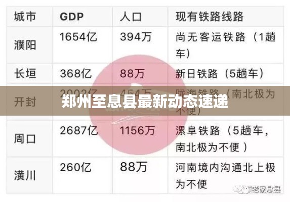 联系我们 第35页