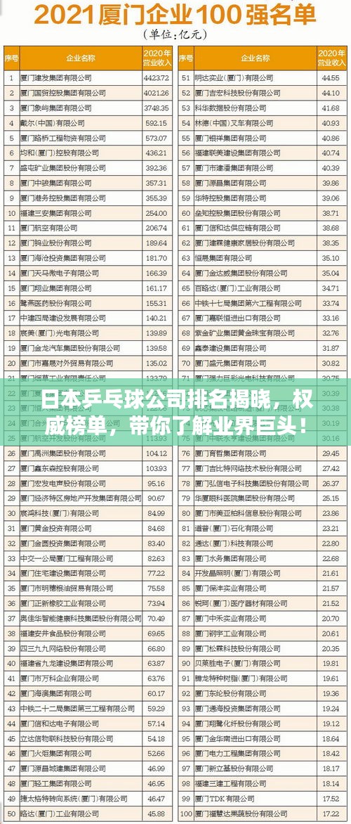 日本乒乓球公司排名揭晓，权威榜单，带你了解业界巨头！